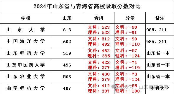北方室內適合養的花_適合北方室內養的花_北方室內養什么花好養